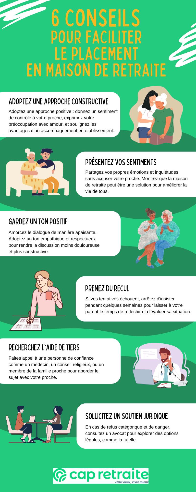 Infographie donnant des conseils pour convaincre un proche d'accepter son placement en Ehpad