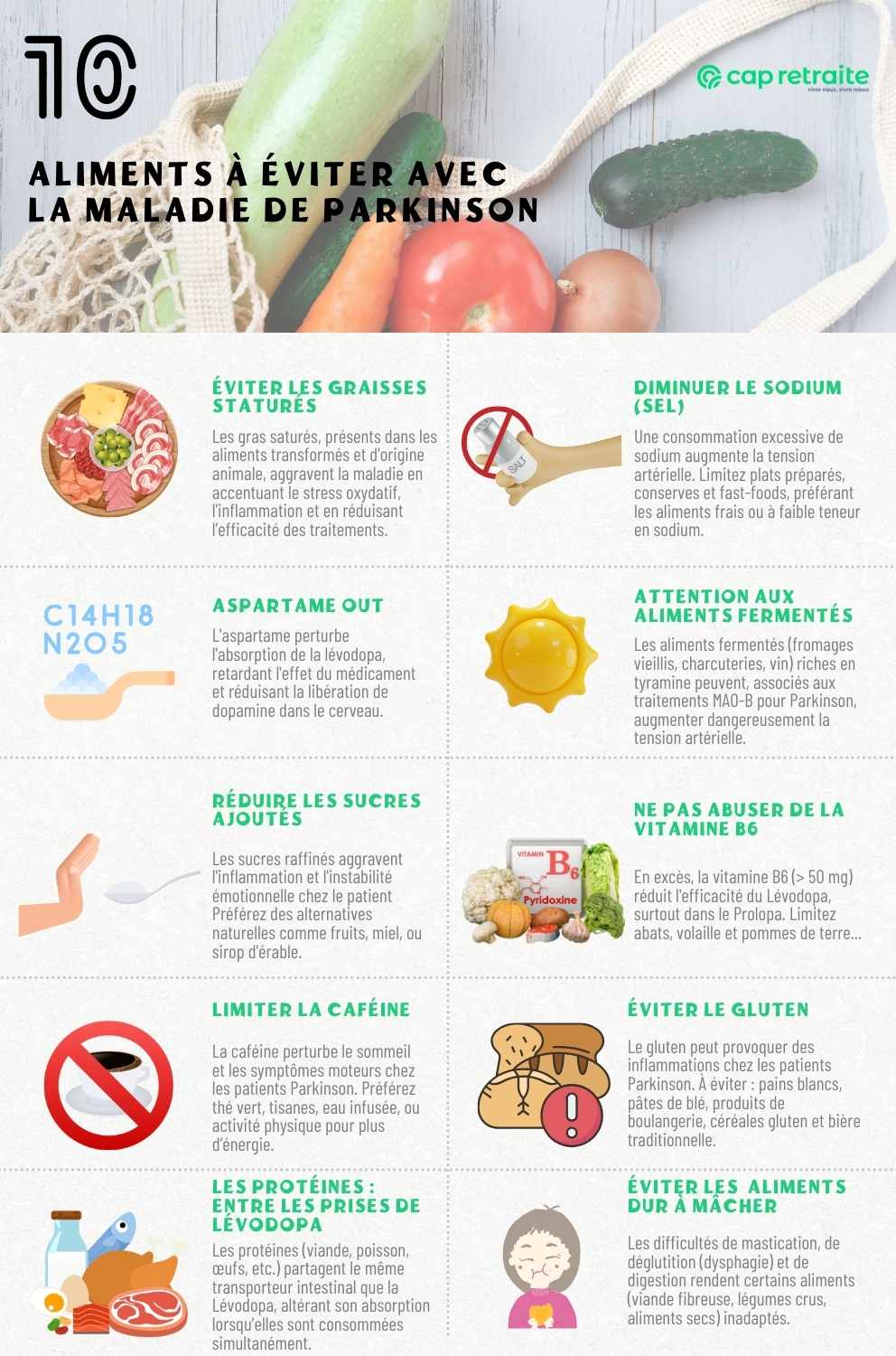 Infographie présentant les 10 aliments à éviter avec Parkinson